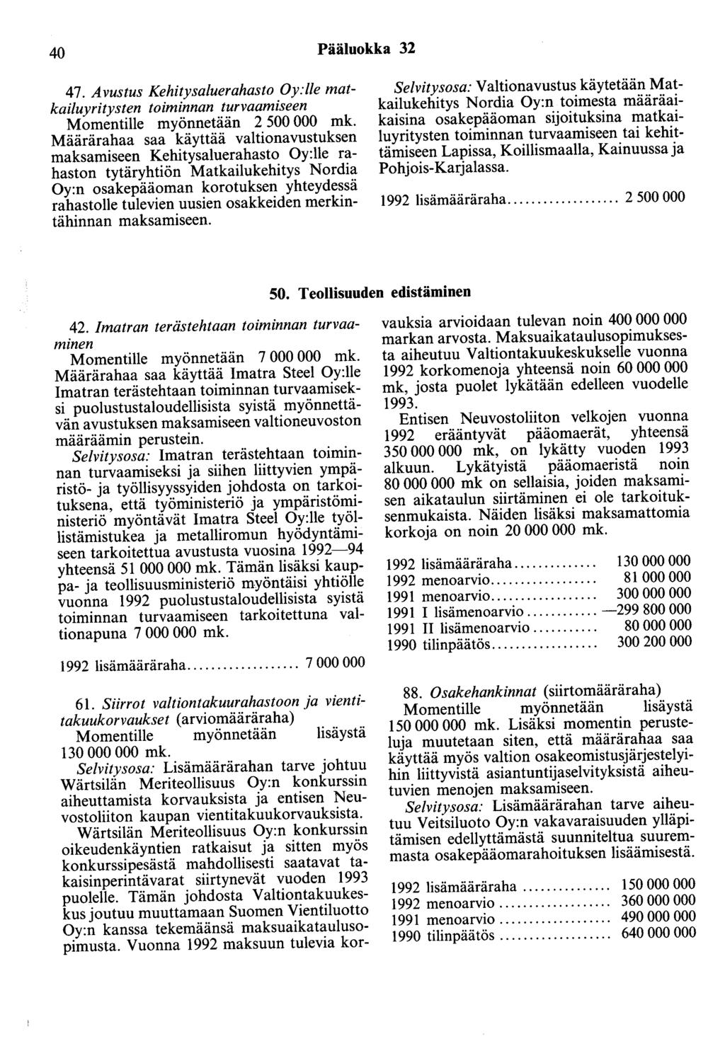 40 Pääluokka 32 47.
