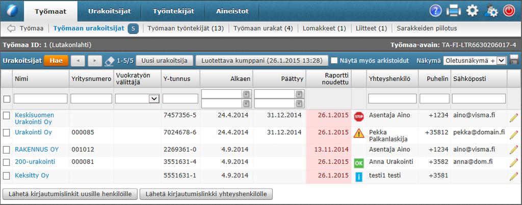 Työmaan urakoitsijat Ylläpidät työmaakohtaista urakoitsijalistaa Toimittajat joiden kanssa on tehty työmaalle urakointisopimus ja/tai jonka