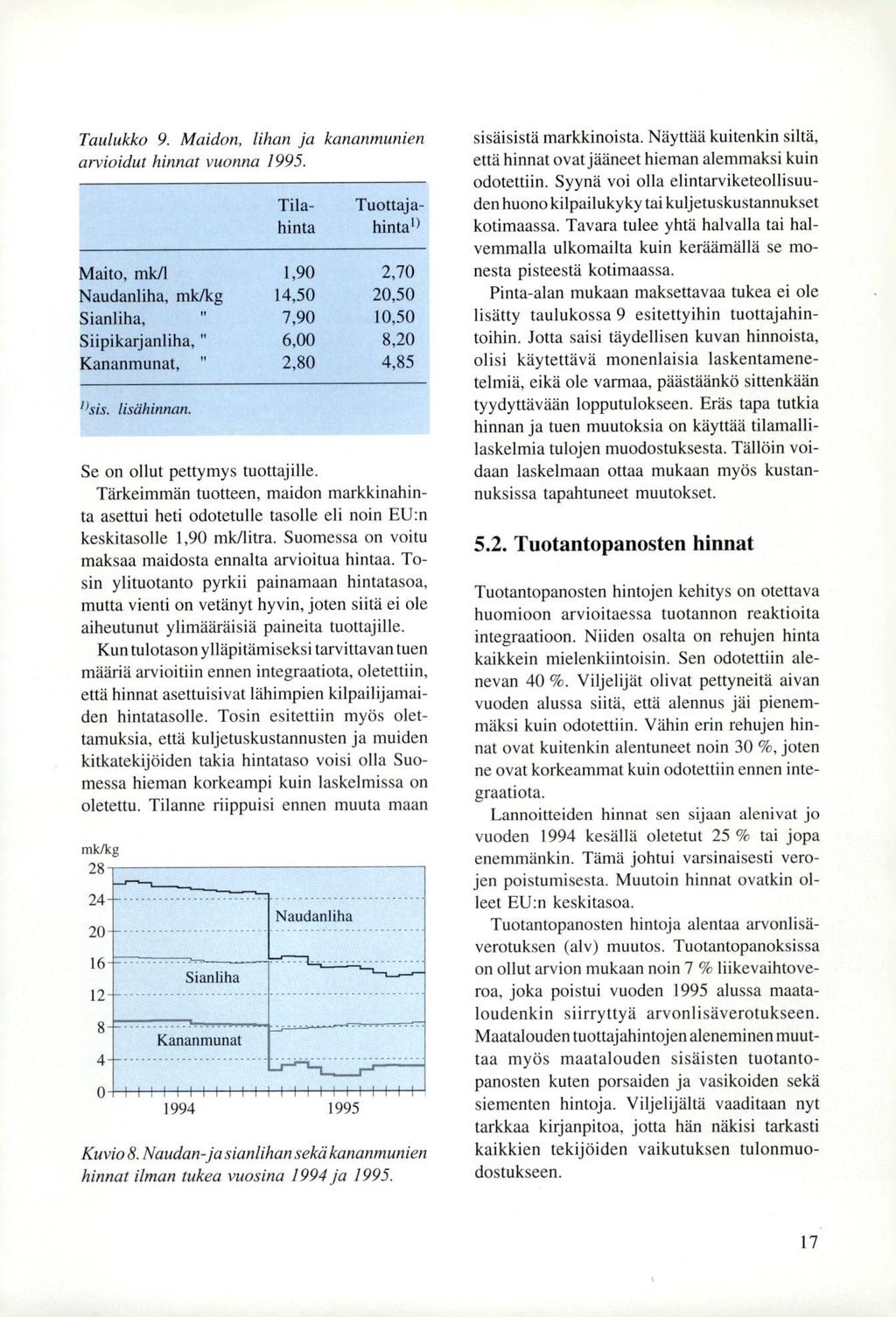 Taulukko 9. Maidon, lihan ja kananmunien arvioidut hinnat vuonna 1995.