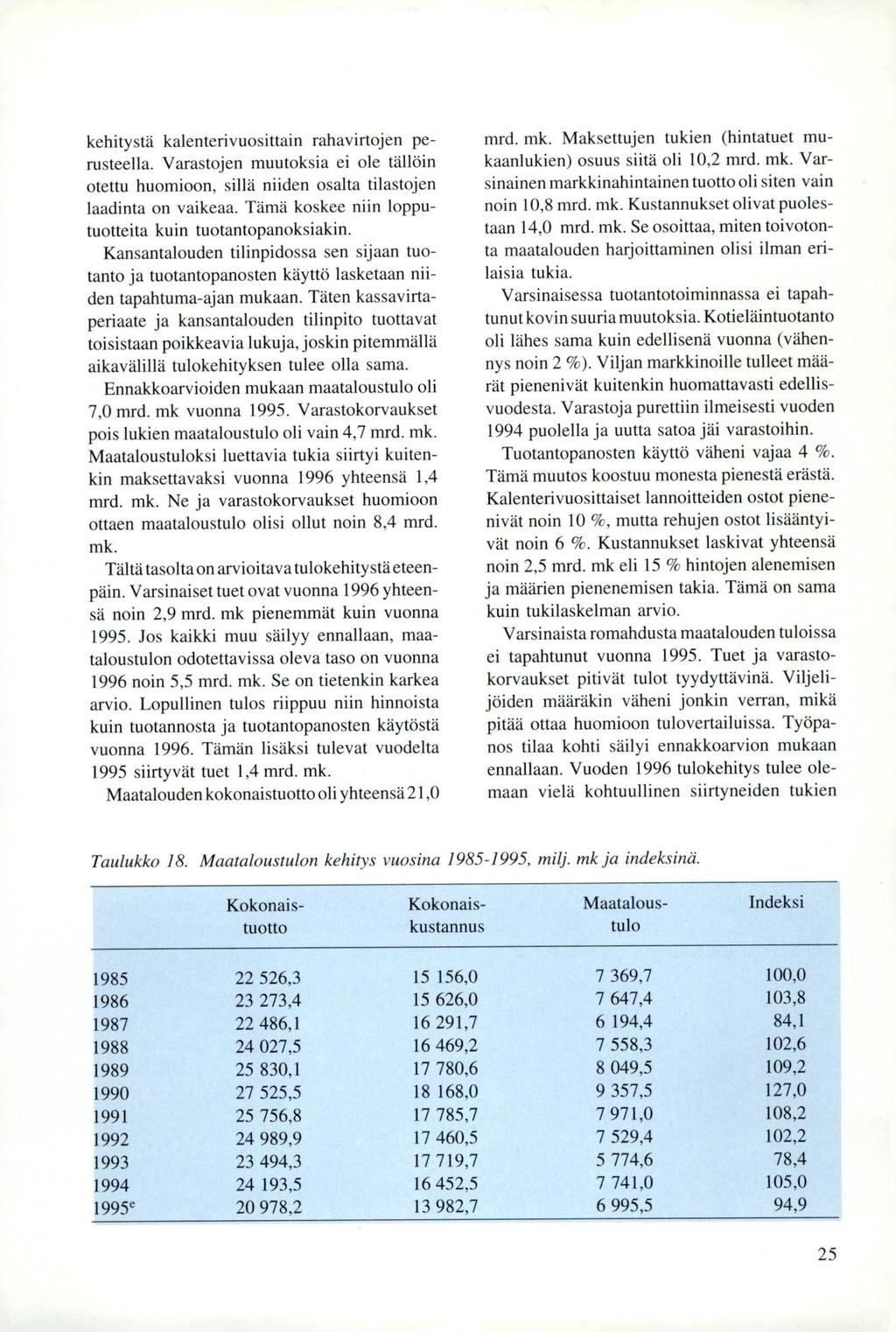 kehitystä kalenterivuosittain rahavirtojen perusteella. Varastojen muutoksia ei ole tällöin otettu huomioon, sillä niiden osalta tilastojen laadinta on vaikeaa.