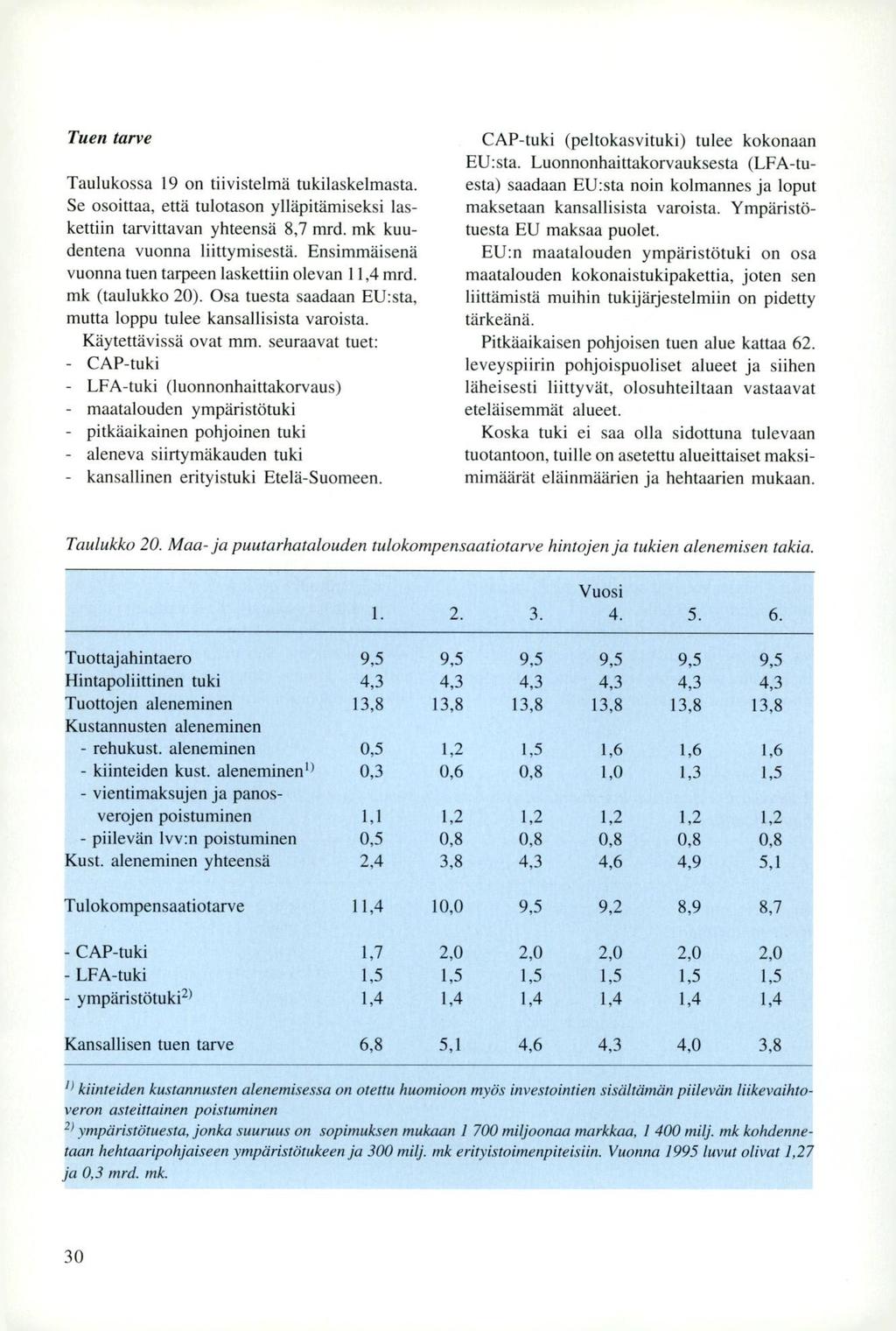 Tuen tarve Taulukossa 19 on tiivistelmä tukilaskelmasta. Se osoittaa, että tulotason ylläpitämiseksi laskettiin tarvittavan yhteensä 8,7 mrd. mk kuudentena vuonna liittymisestä.