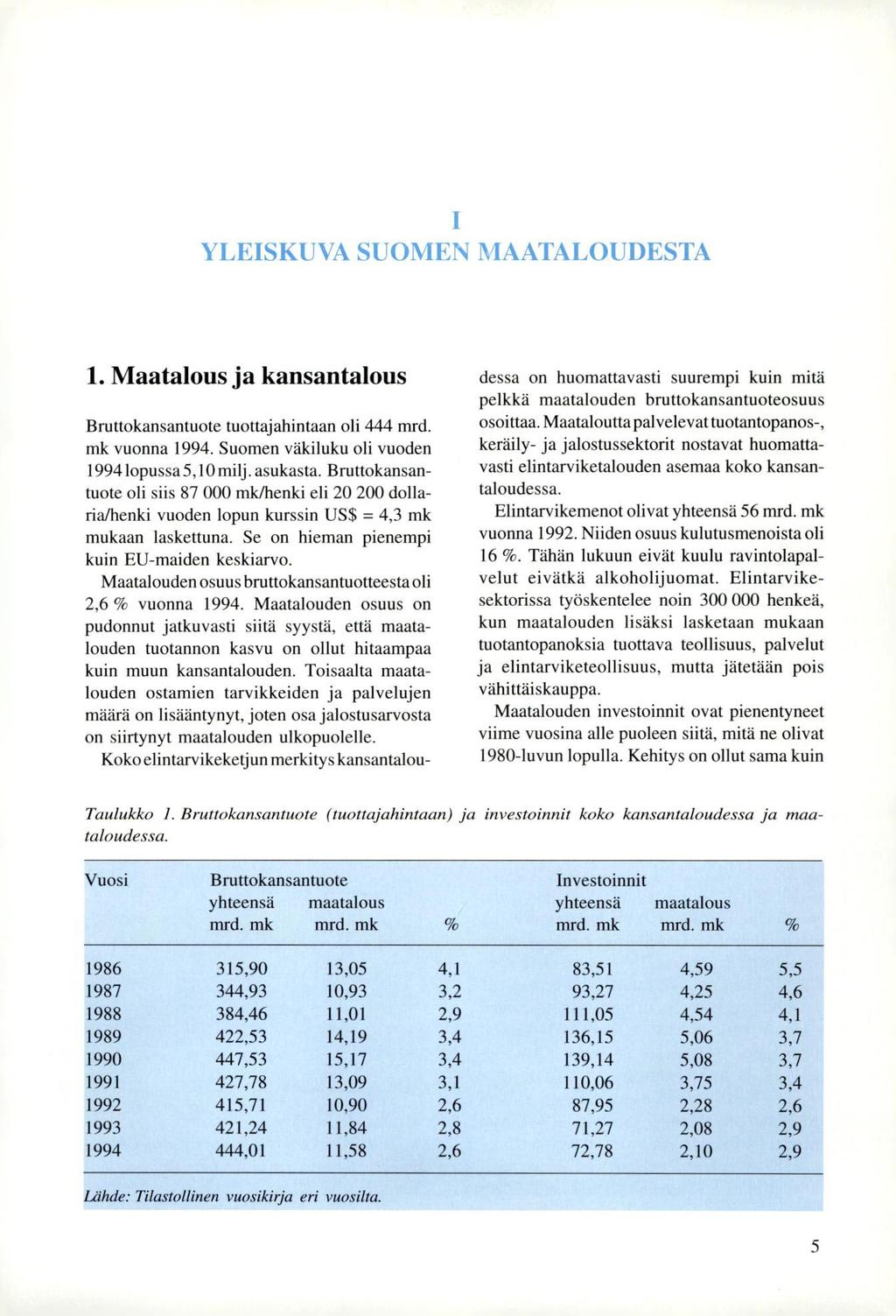 I YLEISKUVA SUOMEN MAATALOUDESTA 1. Maatalous ja kansantalous Bruttokansantuote tuottajahintaan oli 444 mrd. mk vuonna 1994. Suomen välciluku oli vuoden 1994 lopussa 5,10 milj. asukasta.