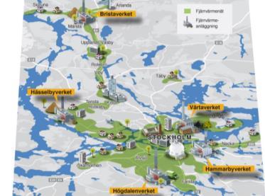 Näited: Stockholm ja Fortum