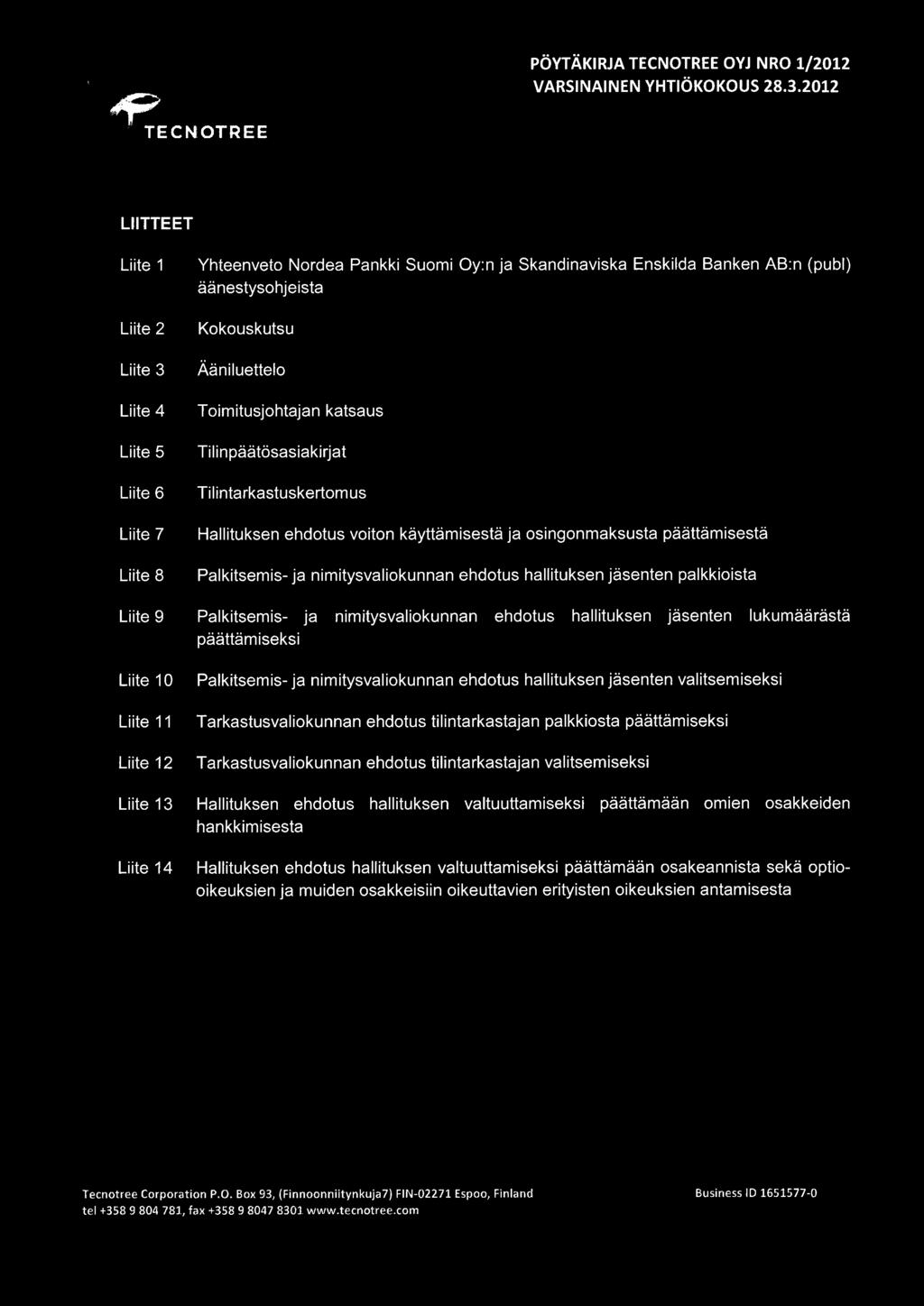 hallituksen jäsenten palkkioista Liite 9 Palkitsemis- ja nimitysvaliokunnan ehdotus hallituksen jäsenten lukumäärästä päättämiseksi Liite 10 Palkitsemis- ja nimitysvaliokunnan ehdotus hallituksen