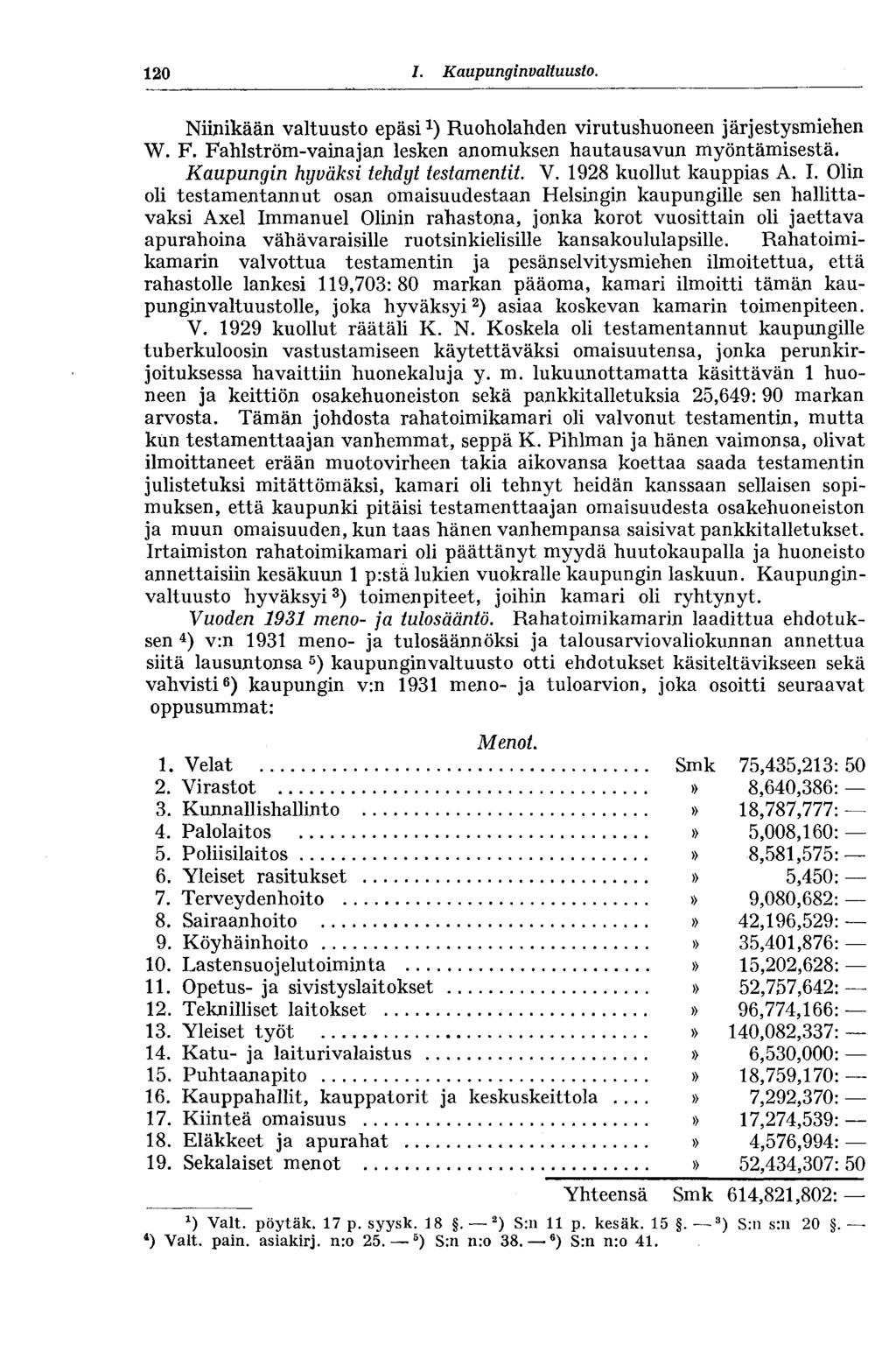 120 I. Kaupunginvalt uusio. Niinikään valtuusto epäsi 1 ) Ruoholahden virutushuoneen järjestysmiehen W. F. Fahlström-vainajan lesken anomuksen hautausavun myöntämisestä.