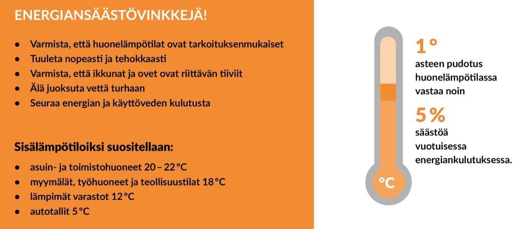 Energian viisas käyttö Lämmityskustannuksia voi pienentää myös ilman suuria