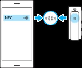 Aloittaminen Kuulokkeiden yhdistäminen Android- tai ios-laitteeseen Voit yhdistää kuulokkeet Android-laitteeseen joko NFC- tai Bluetooth-yhteydellä.