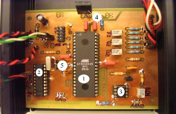 33 KUVA 6. A/D-muunnin (1) ATMEL AT90-S8535-8PC-mikrokontrolleri, (2) Maxim MAX233-sarjaliikennepiiri, (3) Texas Instruments TLC271-operaatiovahvistin ja (4) TSC TS7805-jännitetasaaja.