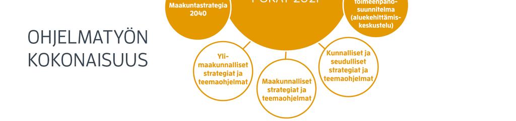 Se sisältää sekä laajan, yhteiskunnallisen päätöksenteon aluevaikutuksia arvioivan näkökulman, että erityisesti aluekehittämiseen suunnatut toimet ja resurssien käytön.