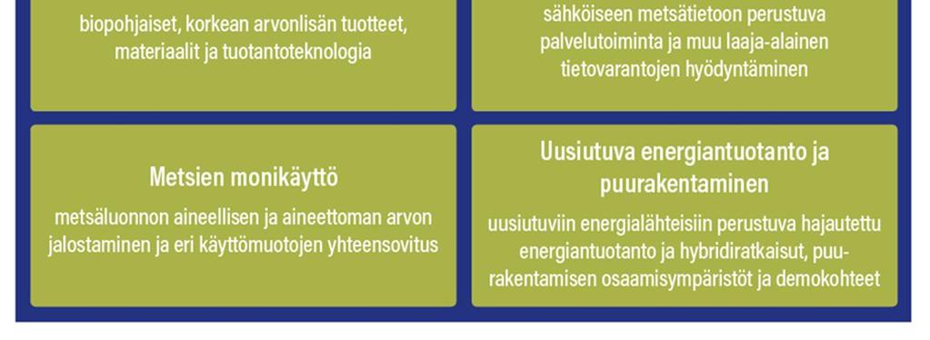 2 Älykkään erikoistumisen valinnat Älykäs erikoistuminen on taloudelliseen muutokseen tähtäävä