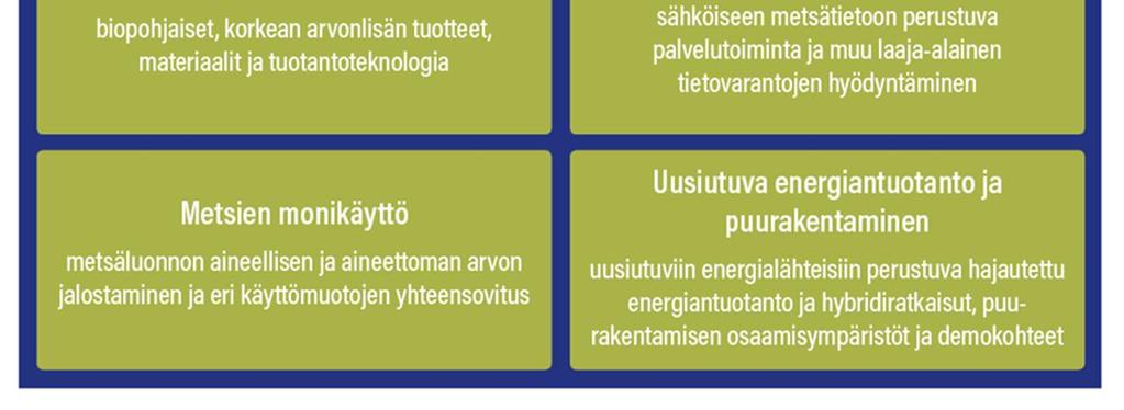 2 Älykkään erikoistumisen valinnat Älykäs erikoistuminen on taloudelliseen muutokseen tähtäävä