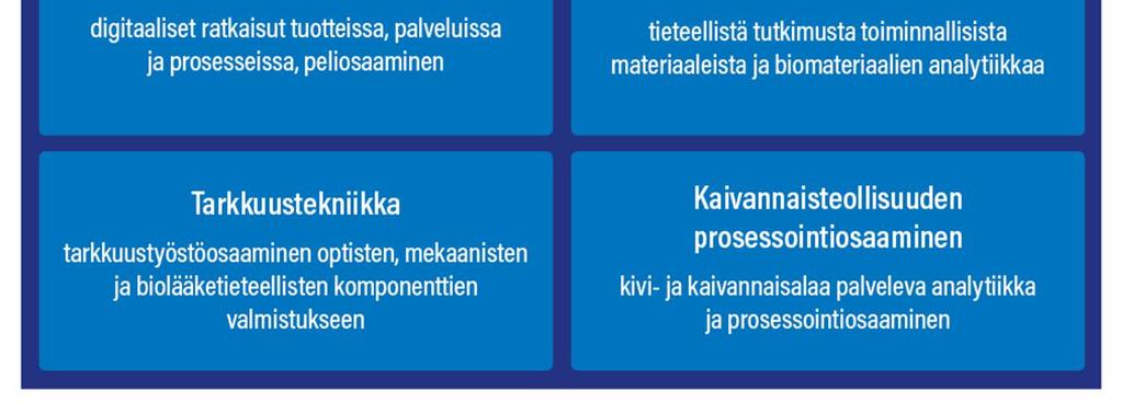 voidaan hyödyntää laajasti tai yhdistää uusilla tavoilla.