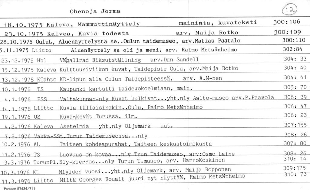 Ohenoja Jorma 18.10.1975 Kaleva. Mammut tl näyt tely maininta, kuvateksti 300 :1 06 23.10.1975 Kalvoa. Kuvia todesta arv. Malja Rotko 300; 109 28.10.1975 OuluL, Aluenäyttelystä se.