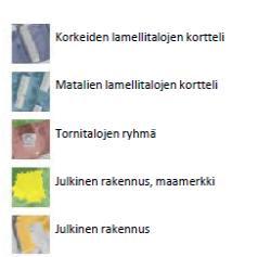 Kuva 5. Ote Arkkitehdit MY ympäristöanalyysistä. Kaupunkikuvan säilytettävät ominaisuudet.