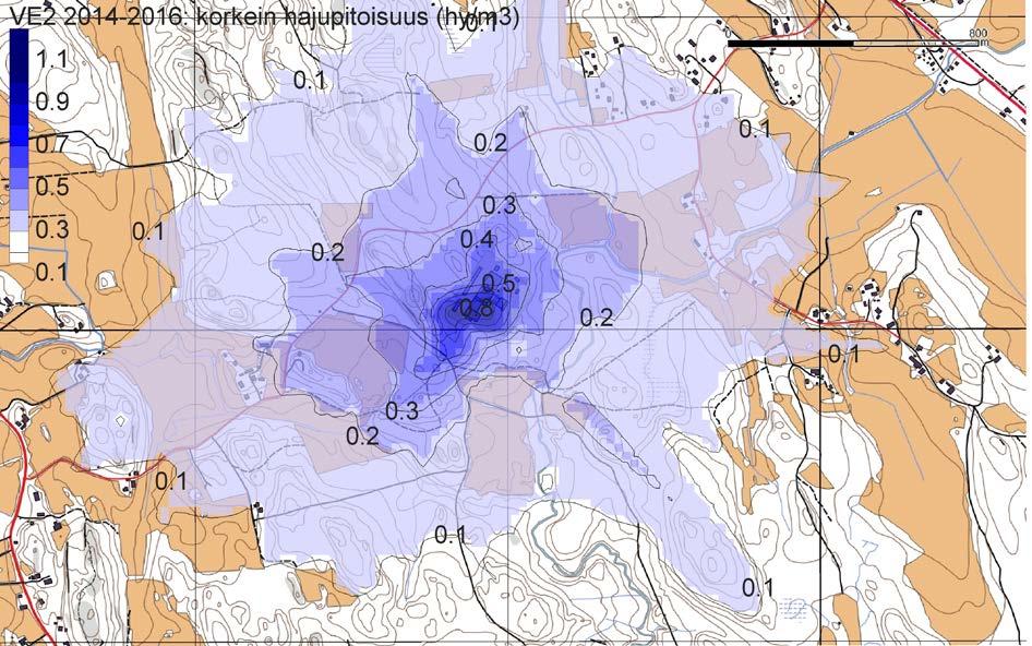 TULOKSET VE2 VE2 (hajunpoisto käytössä), enimmäishajupitoisuus 3v jaksolta => Ei