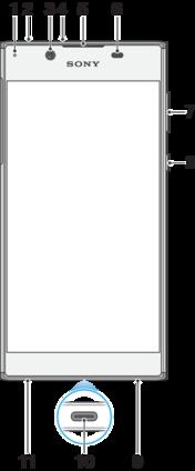 Aloittaminen Tietoja tästä käyttöoppaasta Tämä käyttöopas (Xperia L1) koskee ohjelmistoversiota Android 7.0.