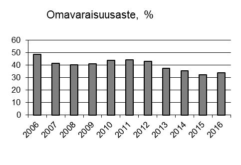 Rahavirta