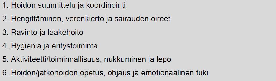 19 ympäristöihin. Somaattisilla vuodeosastoilla käytetään OPCq -mittaria ja poliklinikoilla POLIHOIq -mittaria. Edellä mainitut mittarit perustuvat Oulu Patient Classification -mittariin.