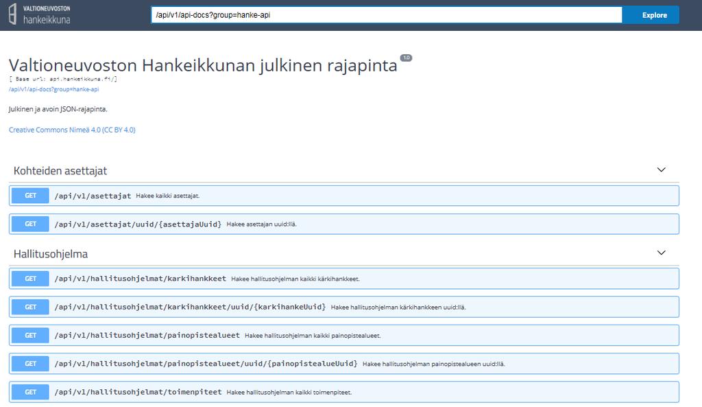 Julkisen rajapinnan testausohje Swaggerin kautta Yllä esimerkkikuva Hankeikkunan julkisen rajapinnan dokumentoivasta Swagger-näkymästä.