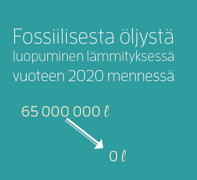 Kestävän kehityksen