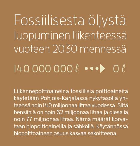 Liikenne