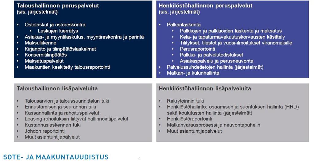 Suunnitellut MakuTahe:n palvelut Palvelut: lähtökohtaisesti