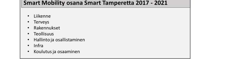 Tampereen kaupunki on aktiivisesti ja järjestelmällisesti ohjannut älyliikenteen ja liikenteen hallinnan kehitystä strategia- ja toimintalinjatyöllään jo parinkymmenen vuoden ajan.