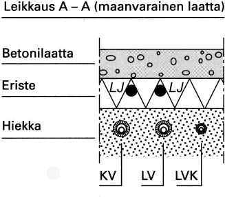 Putket ja osat F K J E H A I JA 2 = K K JK E L A I E F = = = F = JJA HA E A A I E " # + 6 A H I J= = JJE A F = JJA HEL A JJEE E 6 A H I J= = JJE A F = JJA HEL A JJEE E 6 A H I J= = JJE A F = JJA HEL