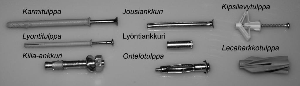 Kiinnitys ja kannakointi Erilaisia kiinnikkeitä 19 Muovitulppa