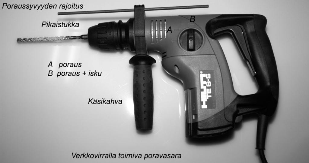 Sähkökäsityökoneiden opetus 9 2 H= L = I =