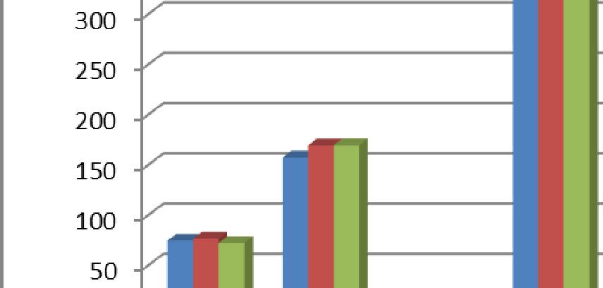 Palvelujen ostot / asukas TP / TA + TAMU / TPE / 2016 asukas 2017 asukas 2017 asukas milj.