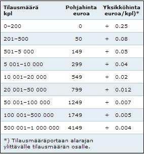 kuljetusliikekohtaisesti, kun maksuerittelyille ei ole tarvetta. (Standardirahtikirja SFS 5865 2013.