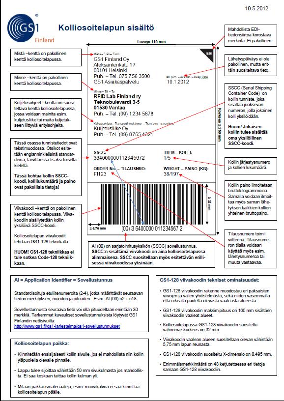 19 3.4 Osoitelappu Kuvio 7 Uuden standardisoidun kolliosoitelapun sisältö (Kolliosoitelappu 2013) Kuviossa 7 on selitetty erikseen