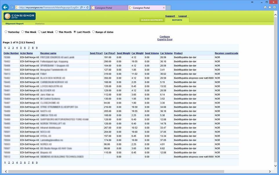 33 5.3 Consignor portal Consignor portal on web-portaaliratkaisu ja ns. "heti käyttövalmis". Sen ominaisuuksiin kuuluvat mm.