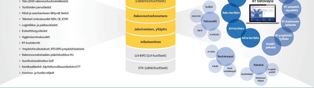 10.2017 25 Rakennusalan