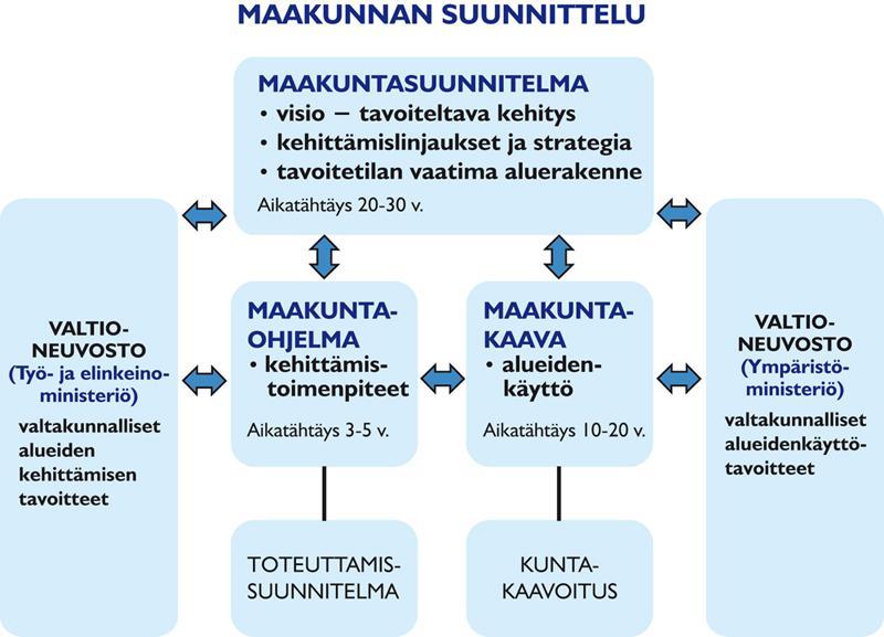 MAAKUNNAN