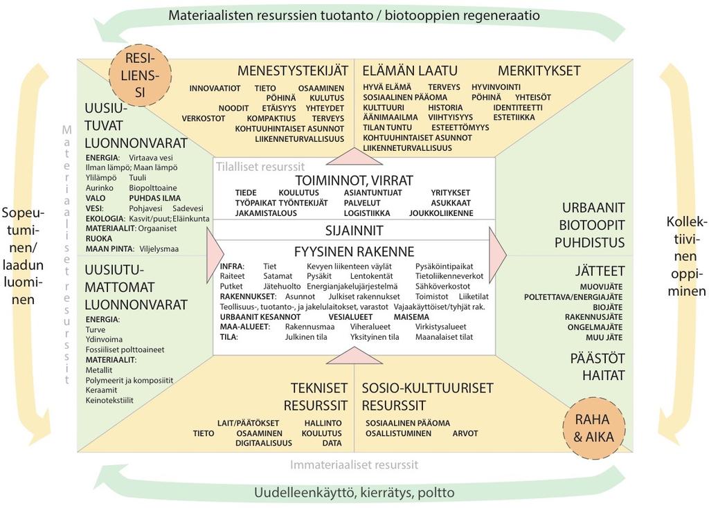 2. Laaja