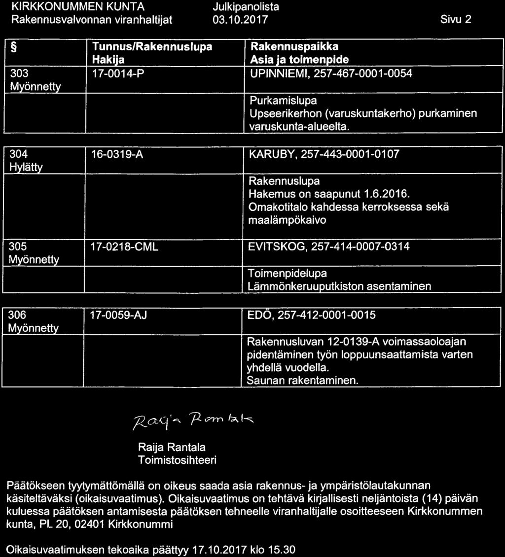 03. 10. 2017 Sivu 2 303 304 Hylätty 305 306 Tunnus/ Rakennuspaikka 17-0014-P UPINNIEMI, 257-467-0001-0054 Purkamislupa Upseerikerhon (varuskuntakerho) purkaminen varuskunta-alueelta.