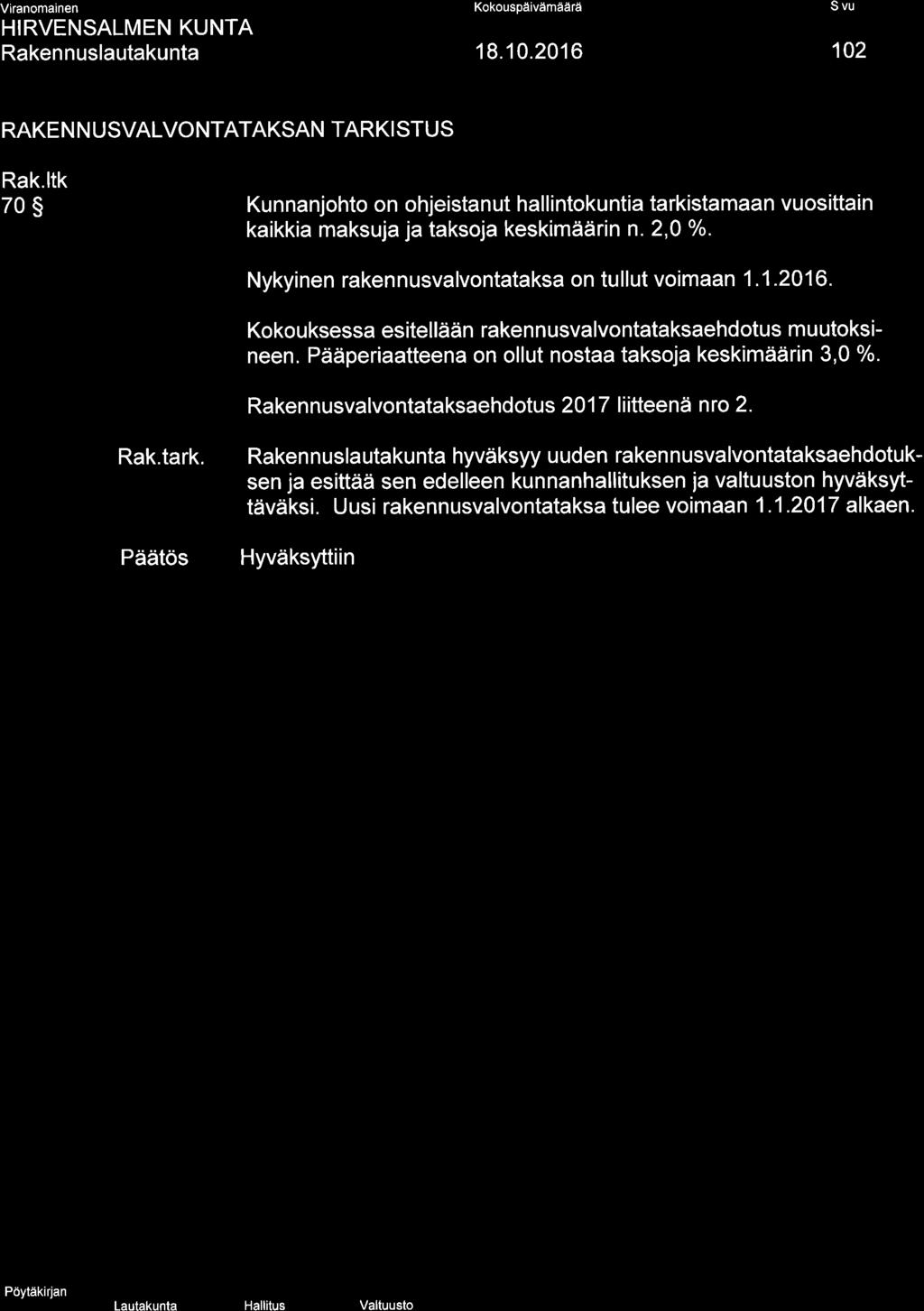 V ranomainen Kokouspäivämäär i 102 RAKEN N U SVALVO NTATAKSAN TARKI STUS 70s Ku n nanjohto on ohjeistan ut hal I i ntoku ntia tarkistamaan vuosittain kaikkia maksuja ja taksoja keskimäärin n.2,0 o/o.