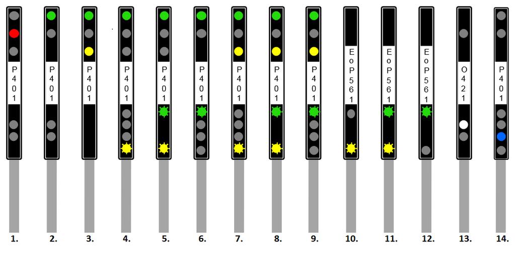 13 Kuvio 6. Yhdistelmäopastimen opasteet: 1. Seis, 2. Aja, 3. Aja 35, 4. Aja, odota seis, 5. Aja, odota aja 35, 6. Aja, odota aja, 7. Aja 35, odota seis, 8. Aja 35, odota aja 35, 9.