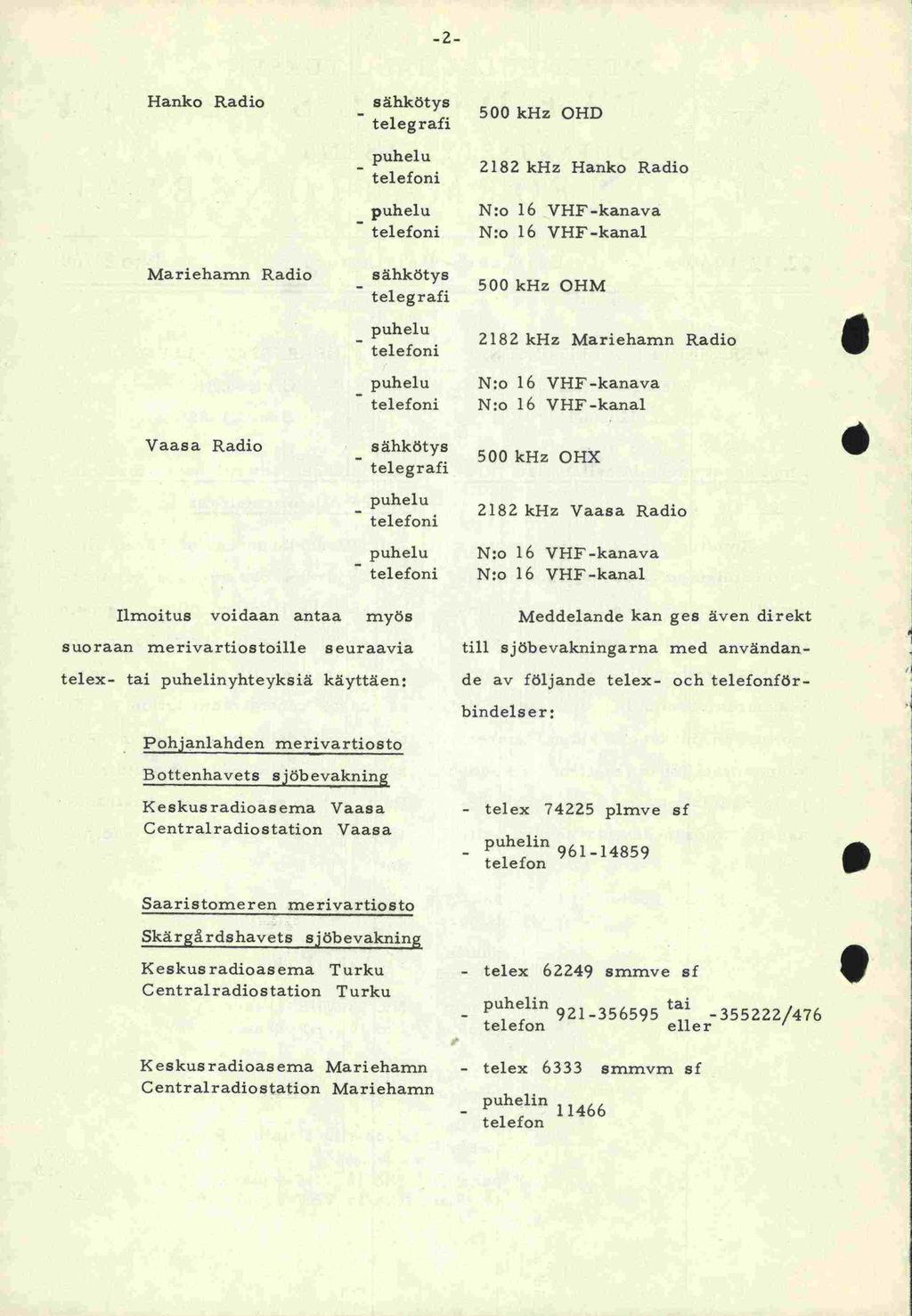 -2- Hanko Radio - 500 khz OHD 2182 khz Hanko Radio - N:o 16 VHF -kanava N:o 16 VHF -kanal Mariehamn Radio - 500 khz OHM 2182 khz Mariehamn Radio I - N:o 16 VHF -kanava N:o 16 VHF -kanal Vaasa Radio -