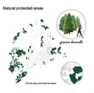 1 Boundary Strips: Uusia joukkoliikenteeseen tukeutuvia kapeita rakentamisvyöhykkeitä Jatkohankkeen seminaarissa ja kansalaistyöpajoissa keskusteltiin paljon