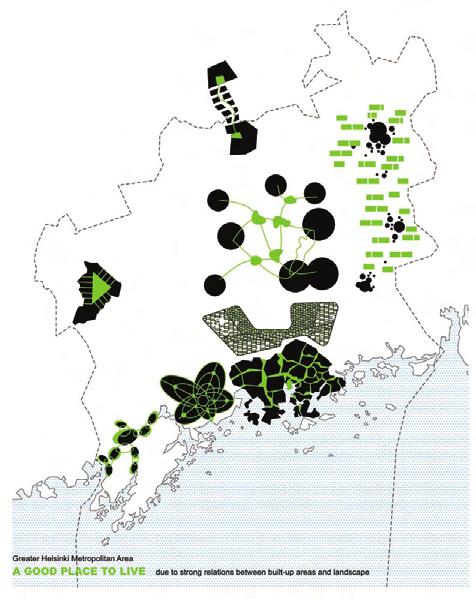 28 2.8 SEUDUN ERI ALUEIDEN ROOLIT Helsingin seudun osa-alueet voivat saavuttaa paljon sopimalla yhdessä keskinäisistä rooleistaan.