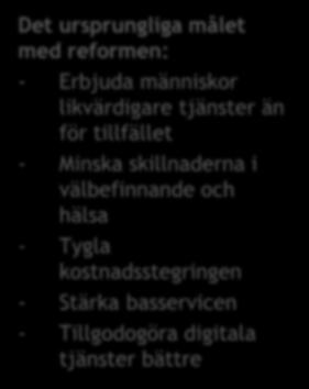 Producentmodell erna för socialoch