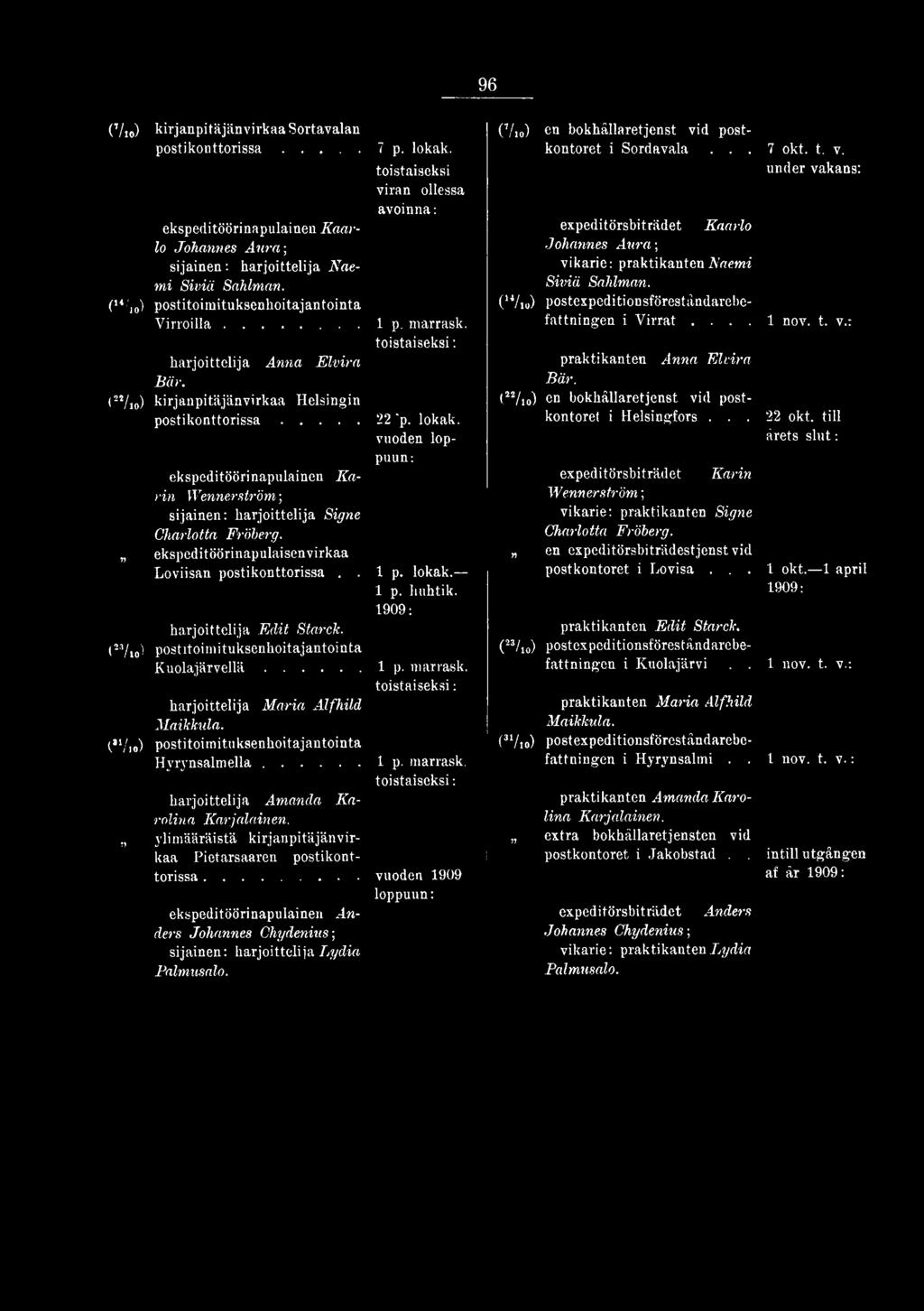 ,, yli määräistä kirjanpitäjänvirkaa Pietarsaaren postikonttorissa... ekspeditöörinapulainen Anders Johannes Chydenius; sijainen: harjoittelija Lydia Palmusalo. 7 p. lokak.