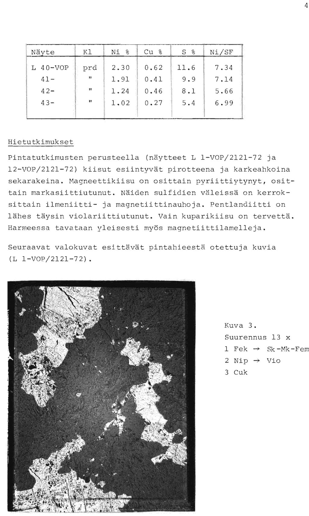 4 Nä te Kl Ni % Cu % S % Ni L 40-VOP 2.30 0.62 11.6 7.34 41- n 1.91 0.41 9.9 7.14 42 1.24 0.46 8.1 5.