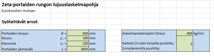 49 Nähdään, että muut ehdot täyttyvät paitsi ensimmäinen. F, on selvästi pienempi s Rd kuin 7,94kN. Tämä tarkoittaa, että liitos ei kestä murtorajatilassa liukumatta.