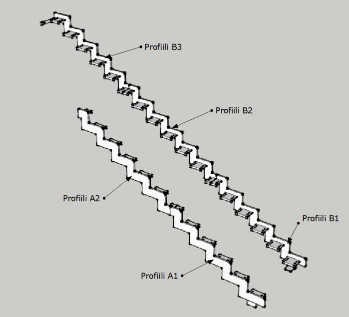 Liite 1 1 (5) Zeta-portaan rakenne Zeta-portaat kootaan asennuksen yhteydessä moduuleista. Runko kootaan normaalisti kahdesta tai kolmesta osasta per reisiprofiili.