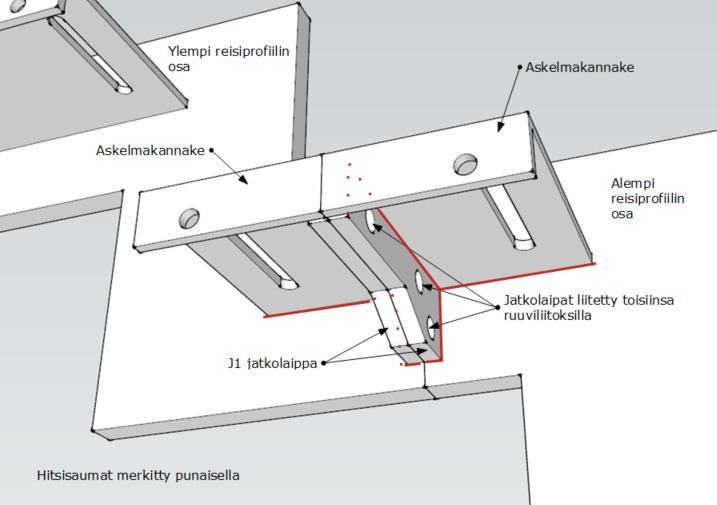 Liite 1 2 (5) Portaat kiinnitetään ylä- ja alapäästä ympäröiviin rakenteisiin.