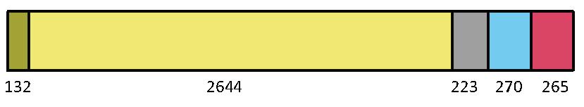 1 talo = 62 m3 x 3466 MJ/m3 = 214.892 MJ = n.